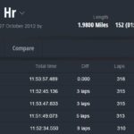 pir-gggg-2012-sat-12-hr