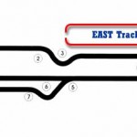 East Track