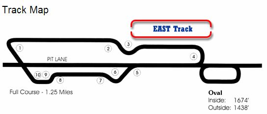 East Track