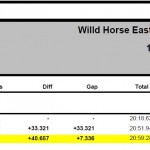 ProAutoSportsEvt22014  White Trophy
