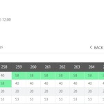 ChumpCarCanada-Lap259